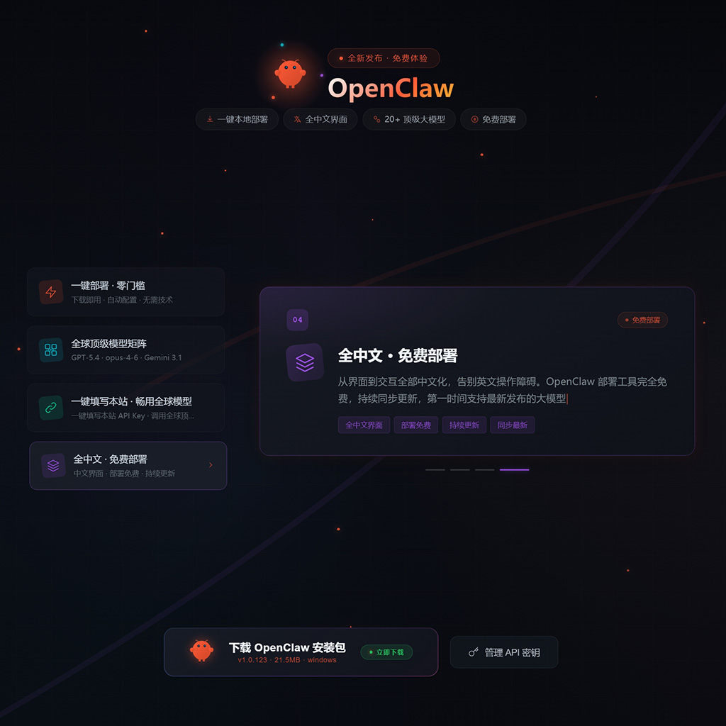 企业宣传汇报工作流交付图